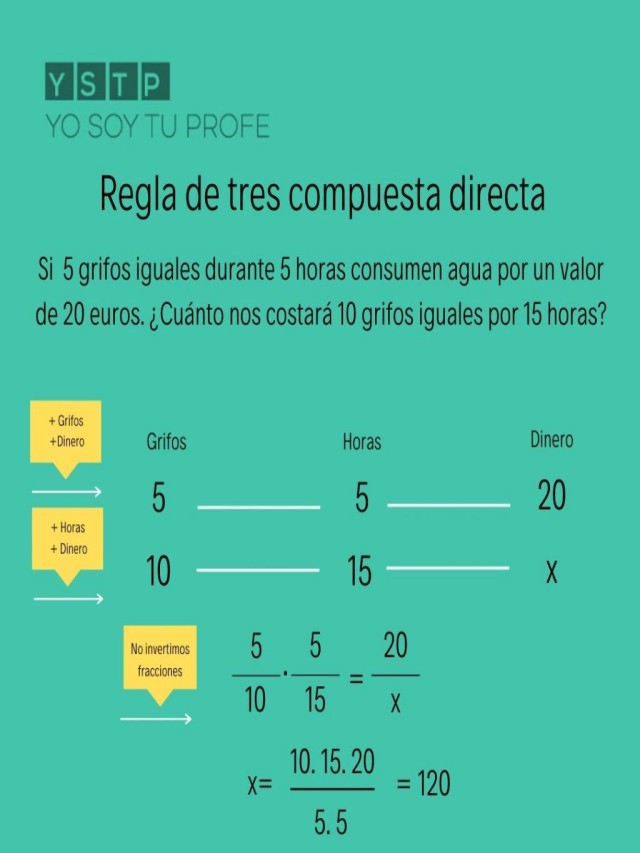 Lista 97+ Foto 20 ejercicios de regla de tres simple resueltos Lleno