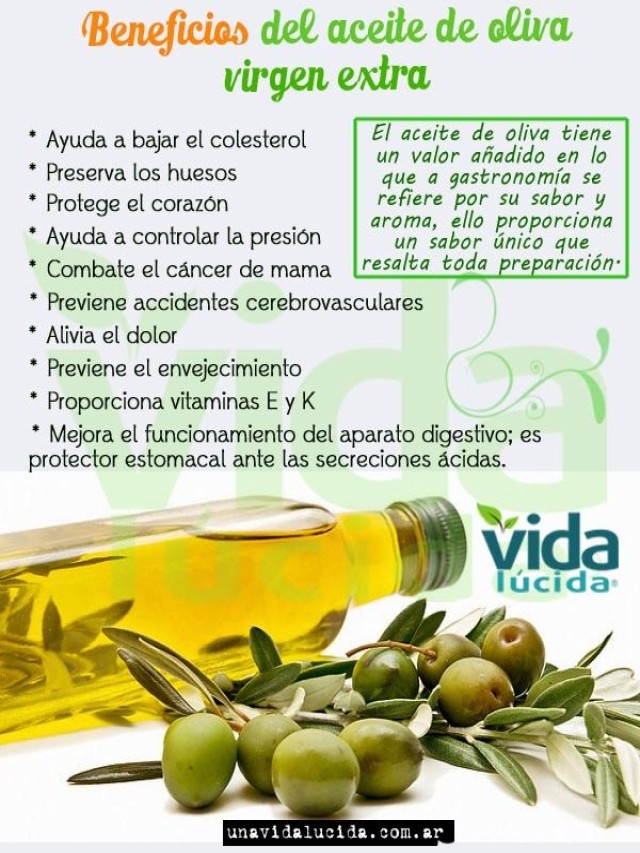 Lista 102+ Foto aceite de oliva jugo de toronja y sulfato de magnesio Lleno