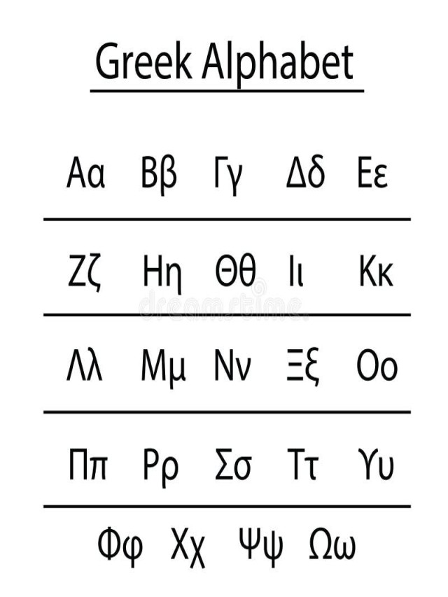 Arriba 96+ Foto alfabeto griego clasico mayusculas y minusculas El último