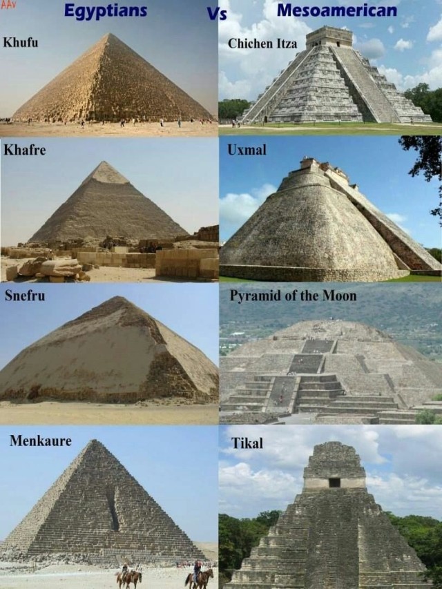 Sintético 93+ Foto alineación de las pirámides de egipto y mayas Lleno