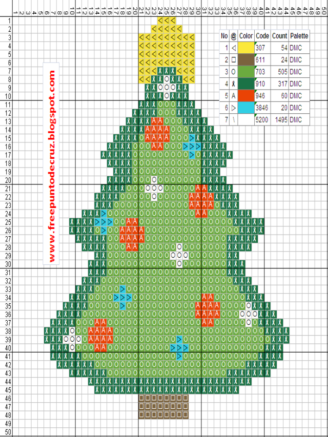 Álbumes 91+ Foto árbol de navidad en punto de cruz Alta definición completa, 2k, 4k