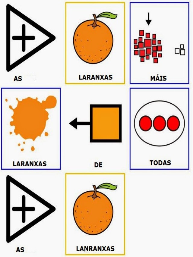 Sintético 104+ Foto as laranxas mais laranxas de todas as laranxas libro El último