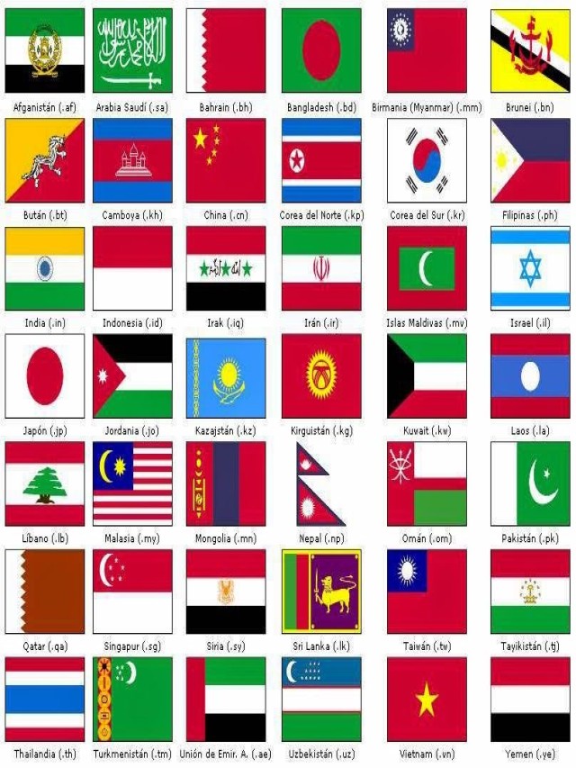 Lista 94+ Foto banderas de asia con nombre en español Actualizar