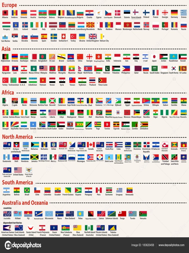 Lista 104+ Foto banderas de todo el mundo separadas El último