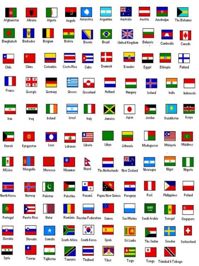 Lista 101+ Foto banderas del mundo con nombre en ingles y español Lleno