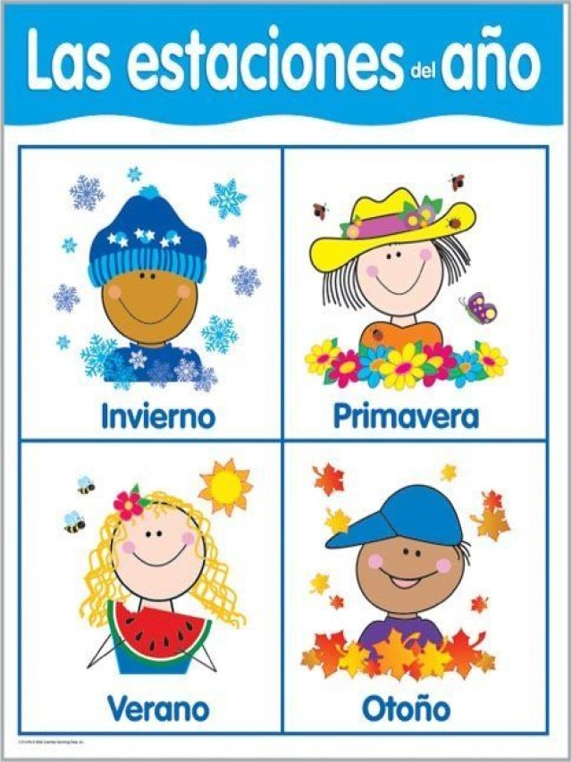 Arriba 95+ Foto calendario de las estaciones del año para niños Lleno