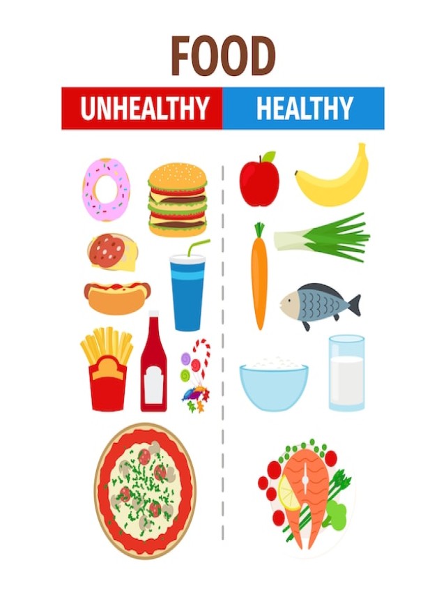 Lista 100+ Foto cartel de comida chatarra y saludable Alta definición completa, 2k, 4k