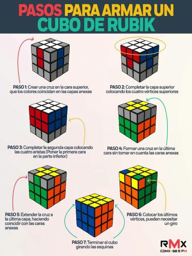 Lista 92+ Foto como armar la ultima cara del cubo rubik El último