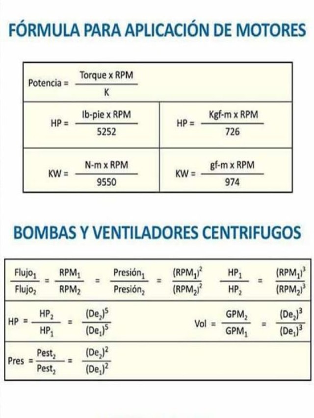 Lista 97+ Foto como calcular la corriente de un motor trifasico Mirada tensa