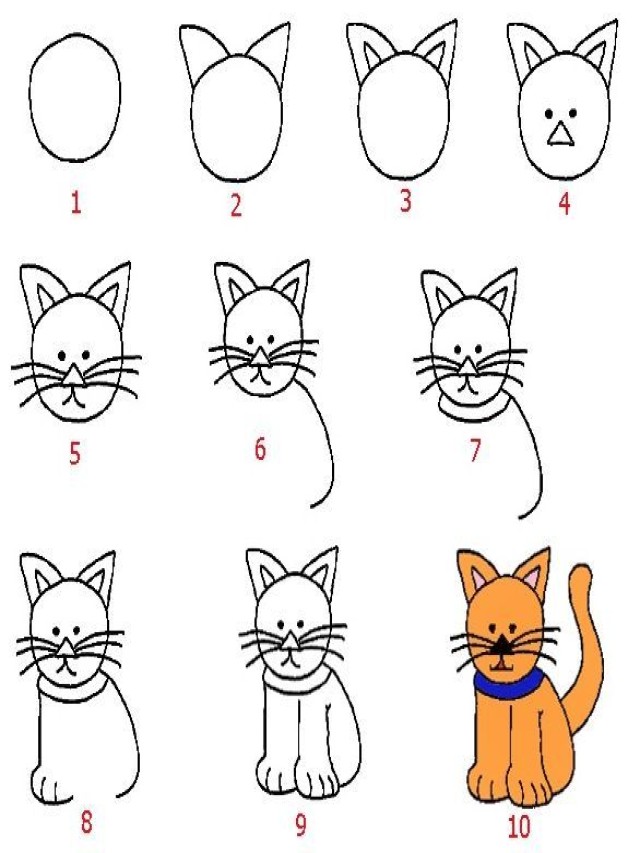 Arriba 98+ Imagen como dibujar un gato para niños Cena hermosa