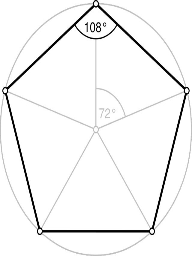 Em geral 92+ Imagen como hacer un pentágono con regla El último