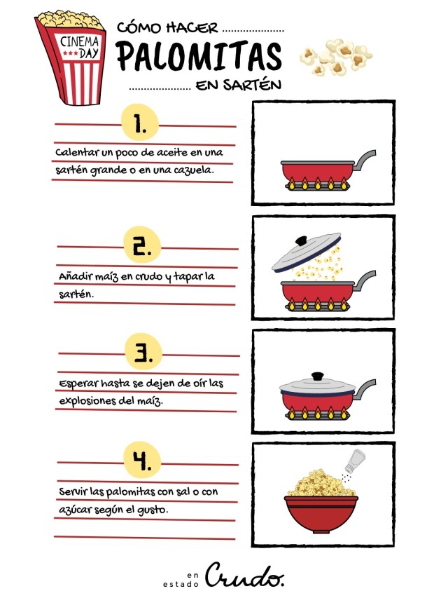 Sintético 93+ Foto como hacer palomitas de mantequilla como las del cine Actualizar