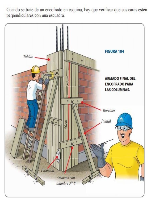 Sintético 93+ Foto como hacer una columna de concreto Lleno