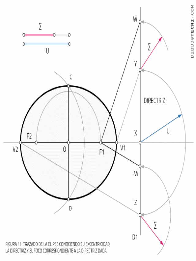 Lista 94+ Imagen como sacar los focos de una elipse dibujo tecnico Cena hermosa