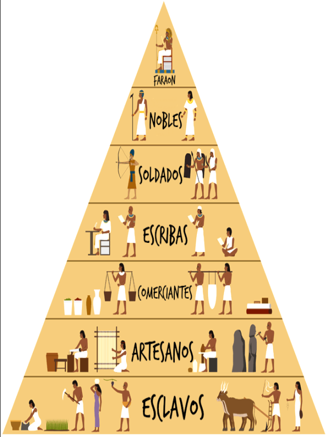 Arriba 96+ Foto como se llaman las tres grandes piramides de egipto Alta definición completa, 2k, 4k