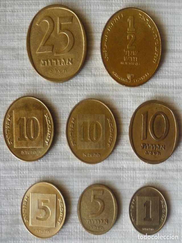 Sintético 96+ Foto cual es la moneda de israel y su valor El último