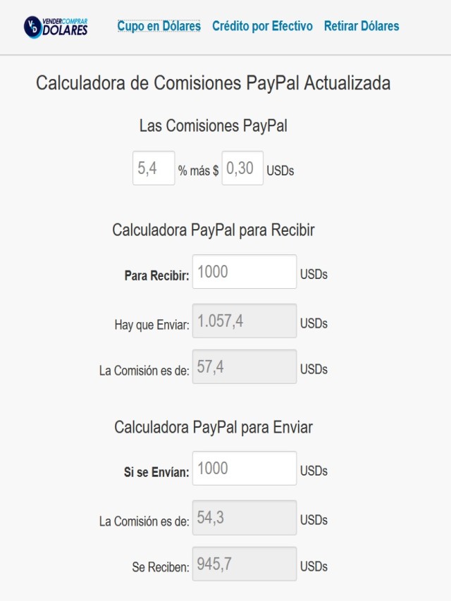 Em geral 90+ Imagen cuanto cobra de comisión paypal por transferencia Cena hermosa