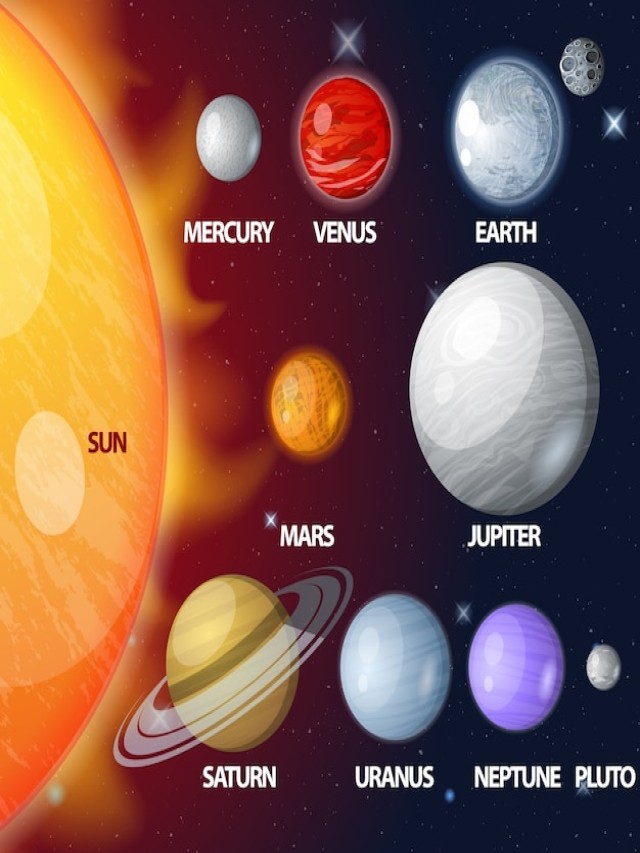 Lista 105+ Foto cuantos planetas hay en el sistema solar 2020 Actualizar