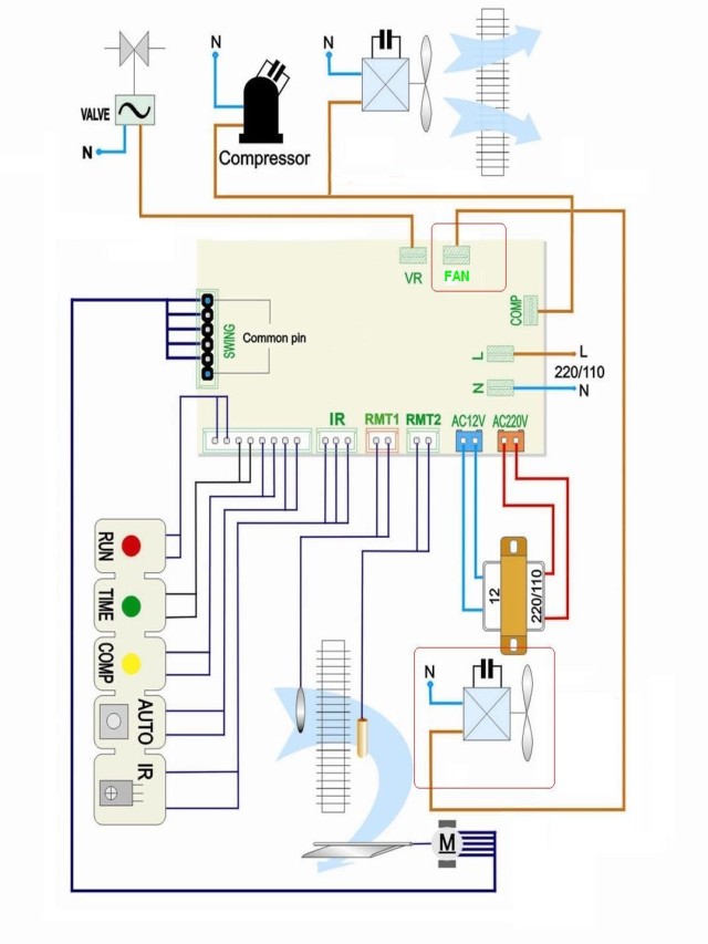 Lista 100+ Foto diagrama de control de aire acondicionado Alta definición completa, 2k, 4k