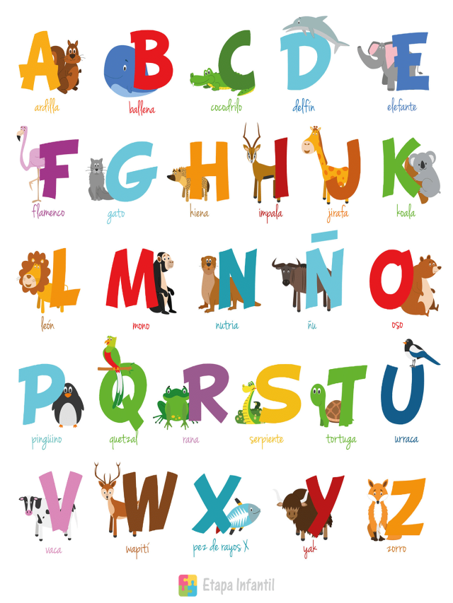 Lista 96+ Foto dibujos con las letras del abecedario Lleno