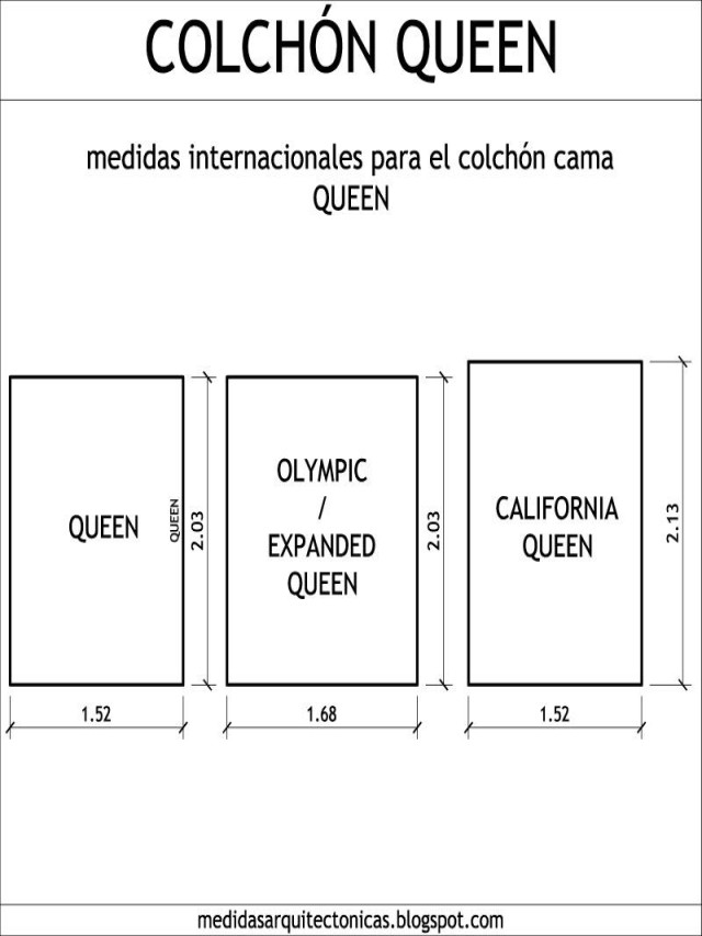Lista 96+ Foto dimensiones de una cama queen size Actualizar
