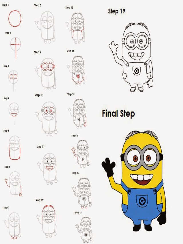 Lista 96+ Imagen easy drawing for class 3 step by step El último