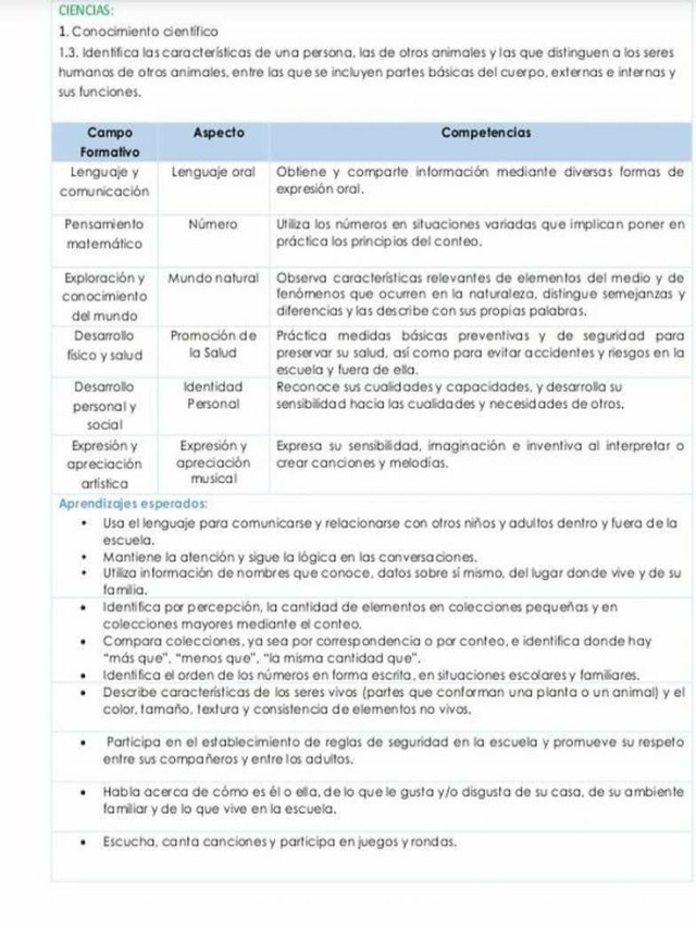 Álbumes 92+ Foto ejemplo de diagnostico de ruta de mejora escolar El último