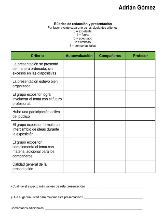 Lista 99+ Foto ejemplos de rubricas para evaluar pensamiento matematico en preescolar Lleno