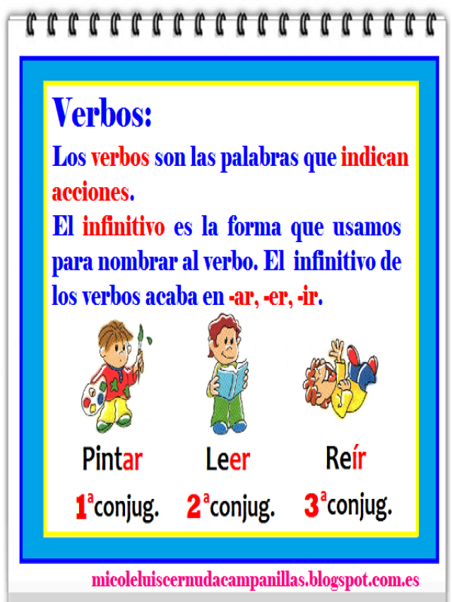 Sintético 90+ Foto ejercicios de verbos en infinitivo para niños de primaria Mirada tensa