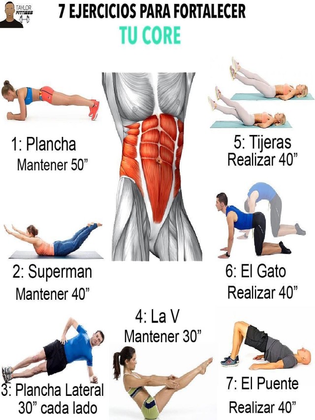 Álbumes 104+ Foto ejercicios para reducir cintura y abdomen en el gimnasio El último