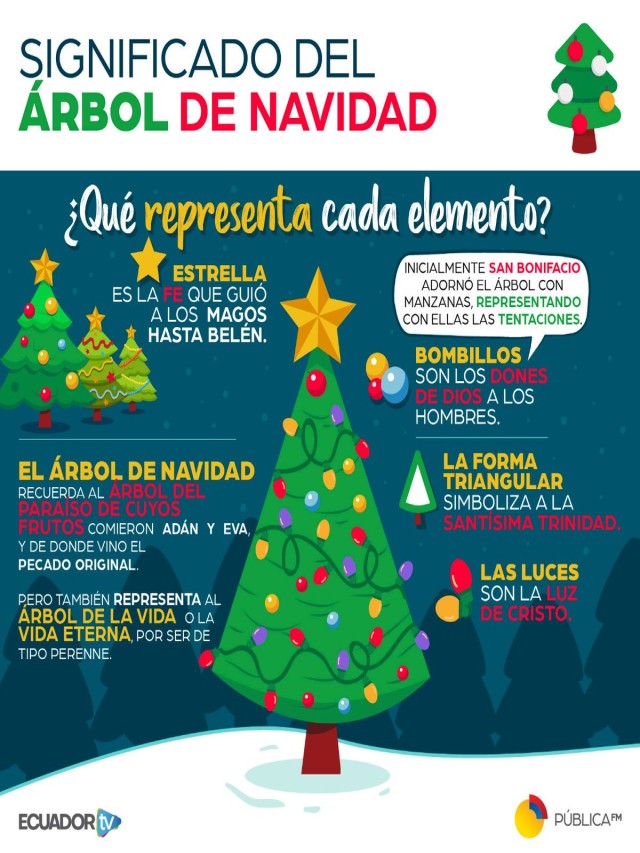 Lista 104+ Foto el árbol de navidad es satánico Cena hermosa