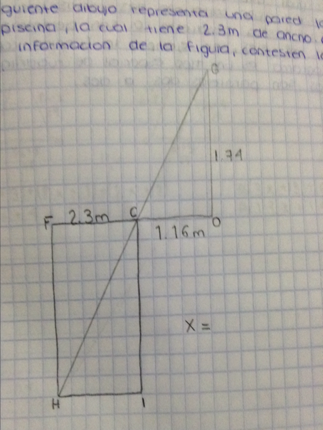 Sintético 95+ Foto el siguiente dibujo representa una parte lateral de una piscina la cual tiene 2.3 m de ancho Lleno