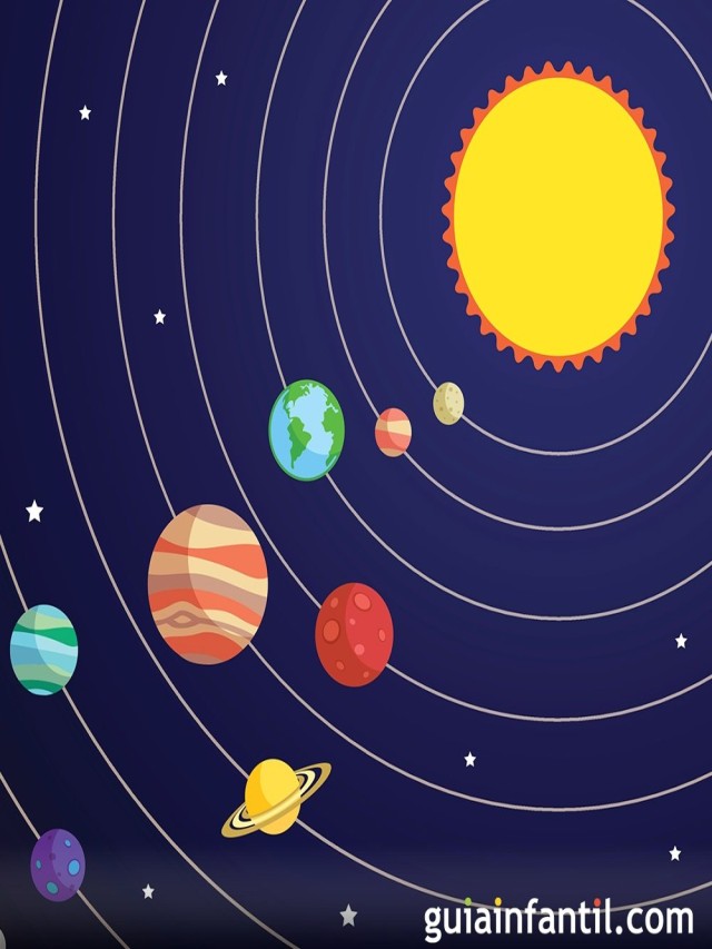 Lista 93+ Foto el sistema solar para niños de primaria para imprimir Mirada tensa