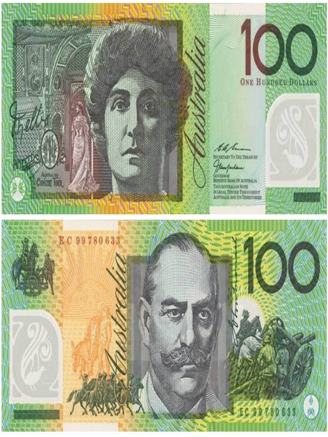 Lista 97+ Foto en cuanto esta el dolar australiano Actualizar