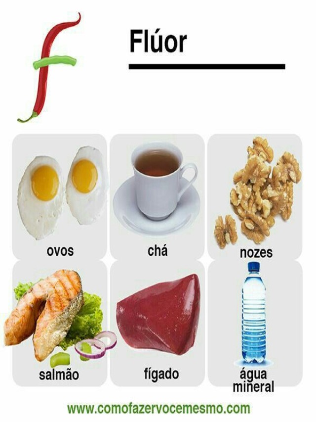 Arriba 102+ Foto en qué alimentos se encuentra el flúor Alta definición completa, 2k, 4k