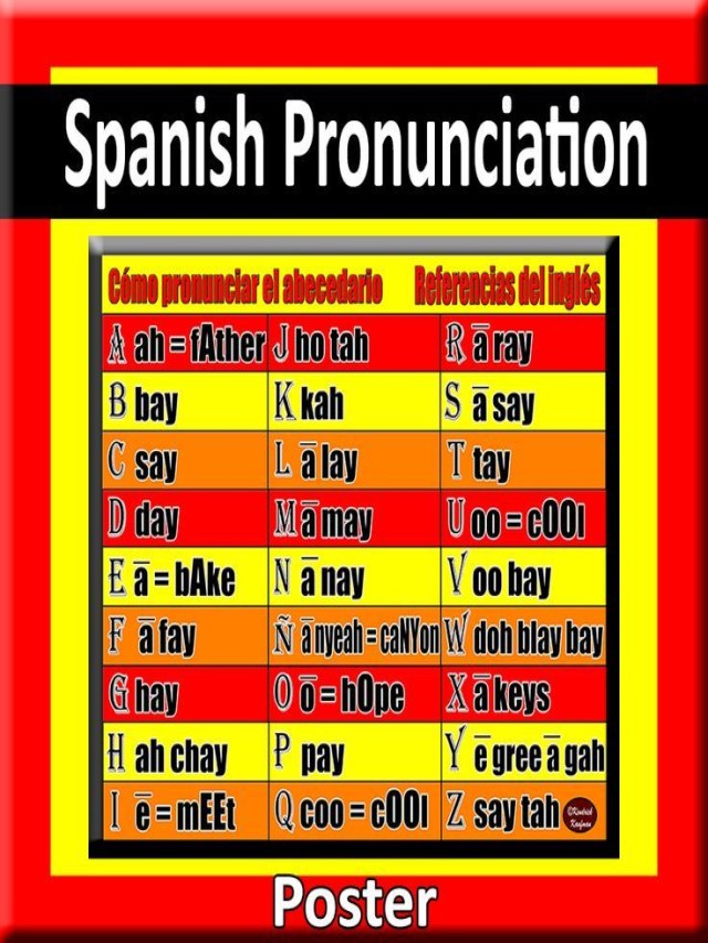 Álbumes 102+ Foto english alphabet pronunciation for spanish speakers El último