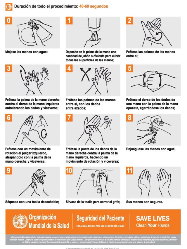 Lista 101+ Foto esquema de como lavarse las manos Actualizar