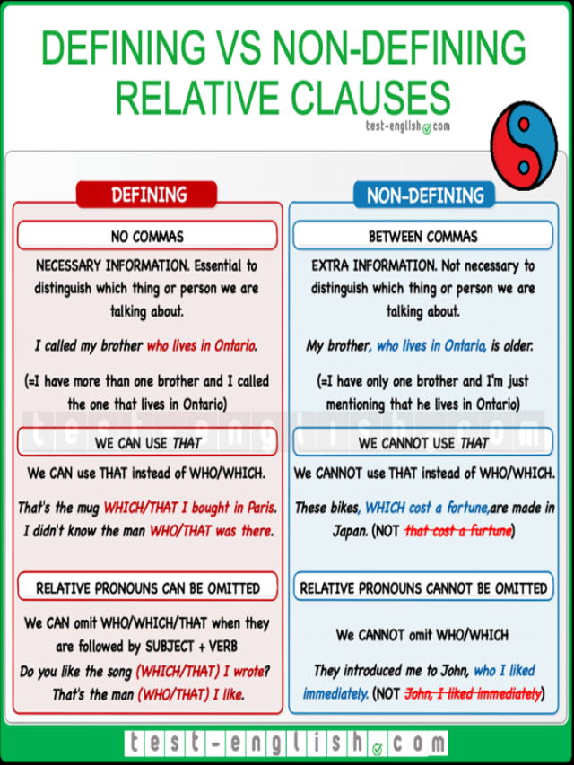 Álbumes 92+ Foto exercises ingles defining and non-defining relative clauses El último