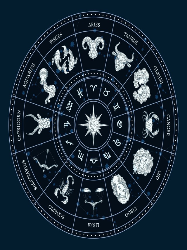 Lista 93+ Foto fechas de los signos zodiacales 2020 Cena hermosa