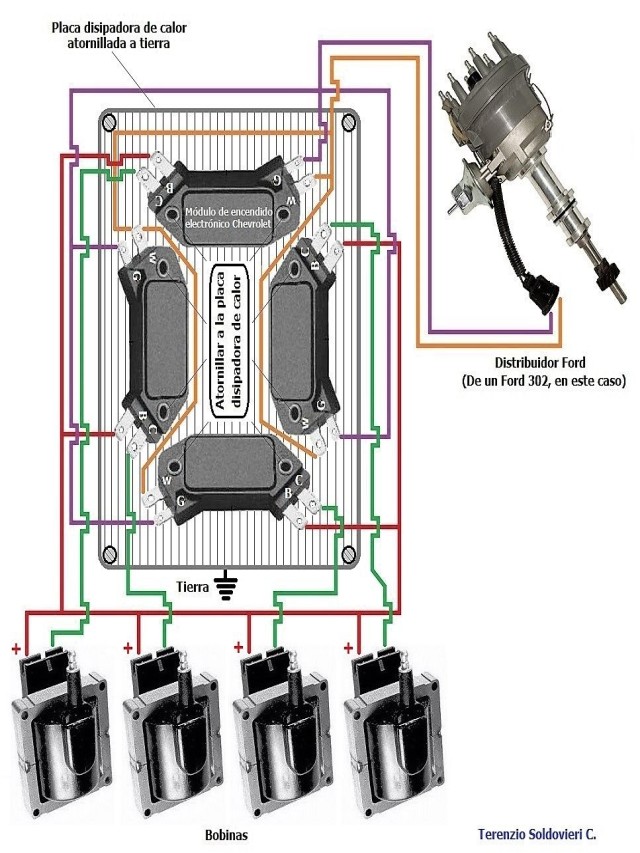 Lista 100+ Foto ford v8 diagrama de encendido electronico ford 302 Lleno