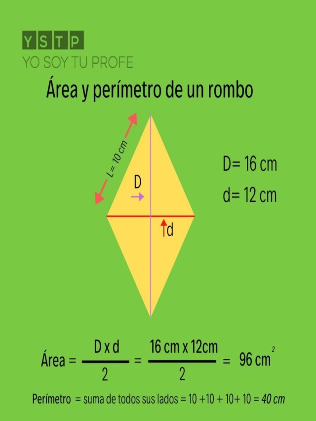 Arriba 92+ Foto fórmula para calcular el perímetro de un rombo El último