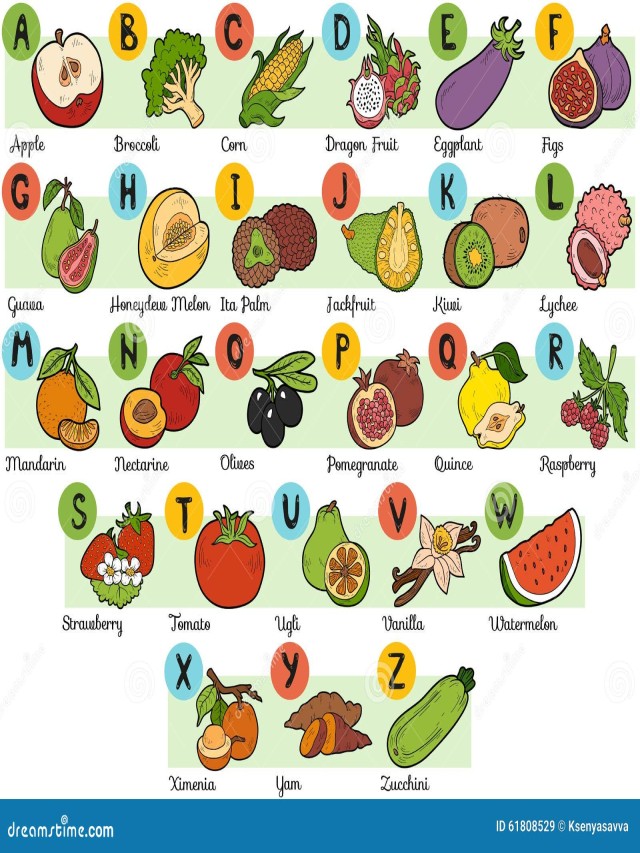 Sintético 92+ Foto fruta o verdura con la letra e Lleno