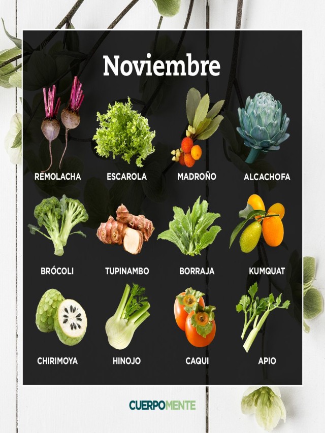 Lista 92+ Foto frutas que se dan entre julio y noviembre Alta definición completa, 2k, 4k