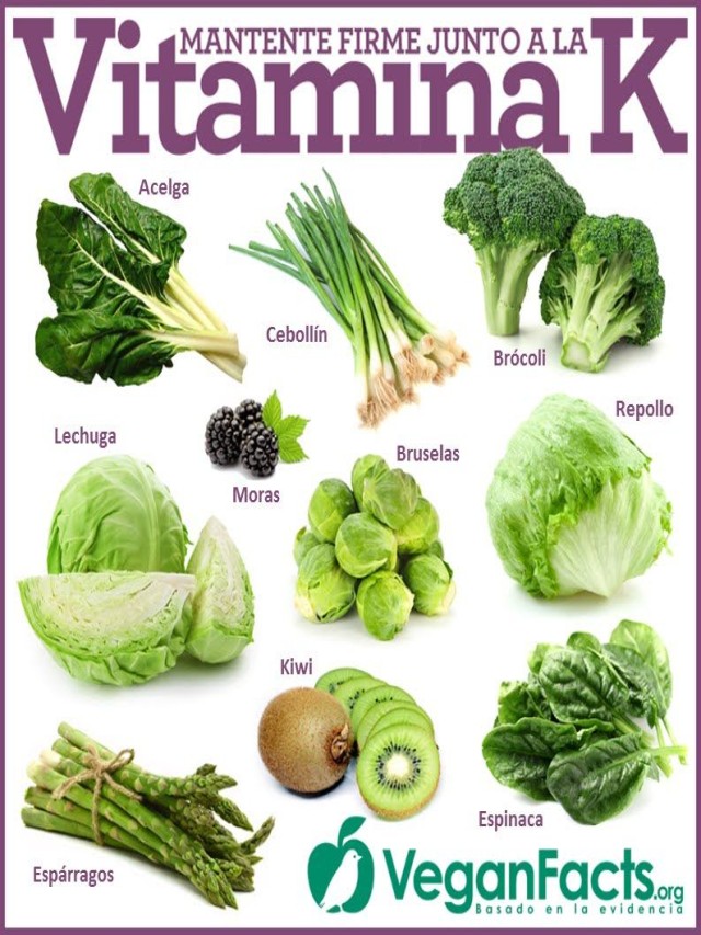 Lista 99+ Foto frutas y verduras con vitamina k El último