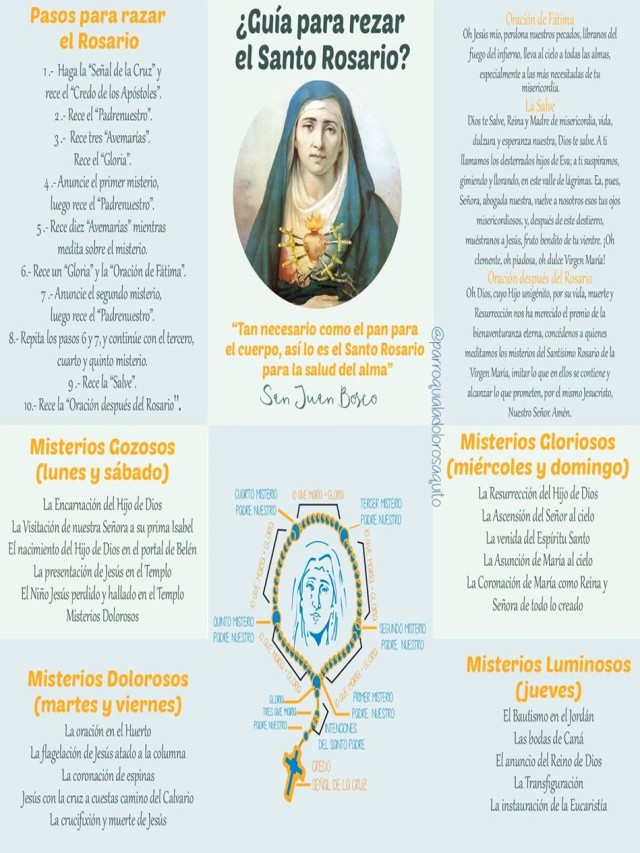 Sintético 100+ Foto guia de como rezar el rosario Cena hermosa