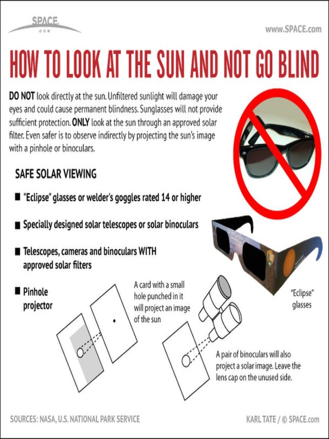 Lista 105+ Imagen how long can you look at a solar eclipse before going blind Actualizar