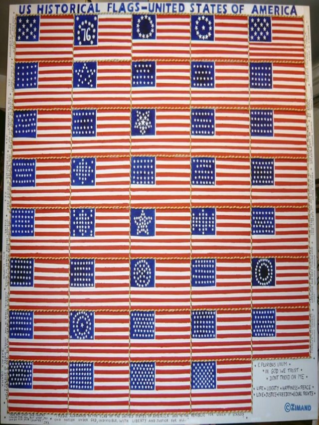 Álbumes 97+ Foto how many stars are in the united states flag El último