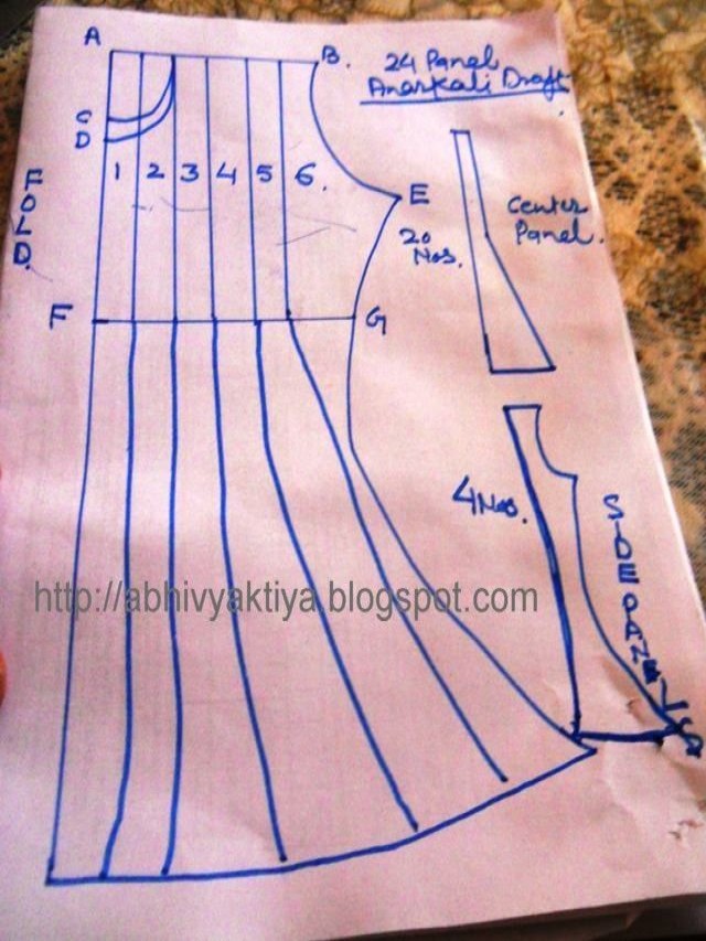Lista 90+ Imagen how to cut anarkali dress step by step Lleno