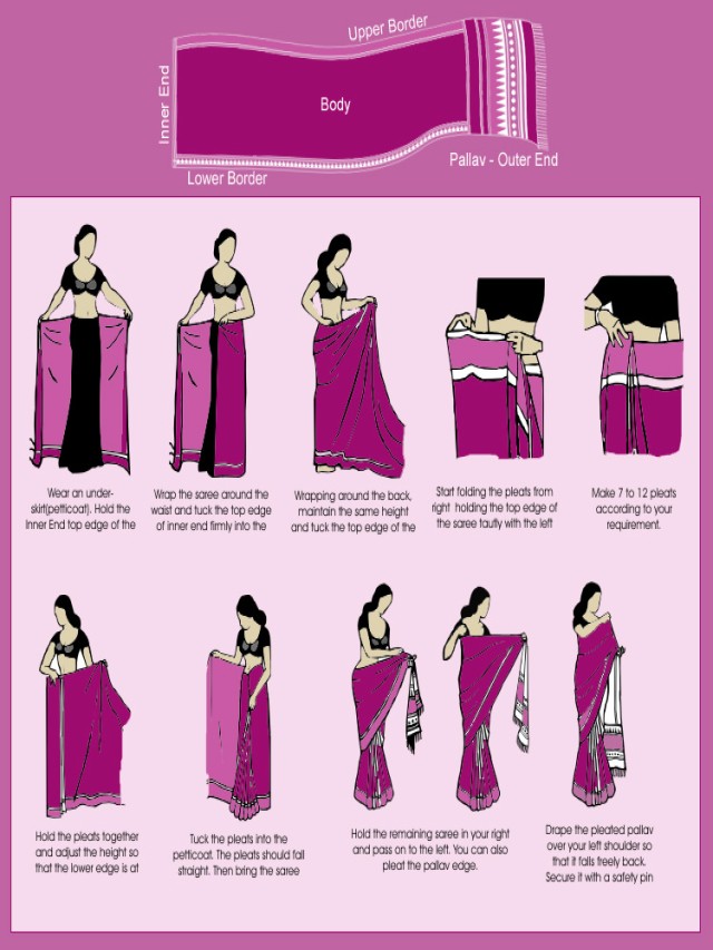 Álbumes 91+ Imagen how to draping saree step by step Mirada tensa