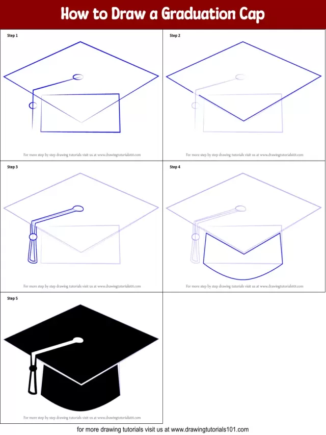 Lista 90+ Imagen how to draw a cap graduation Alta definición completa, 2k, 4k
